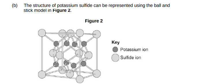 <p>The ball and stick model is not a true representation of the structure of potassium sulfide. Give one reason why.(1)</p>