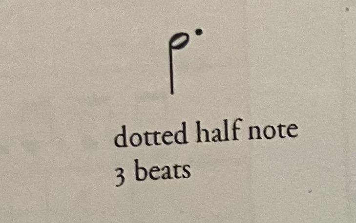 <p>Dotted half note - 3 beats</p>