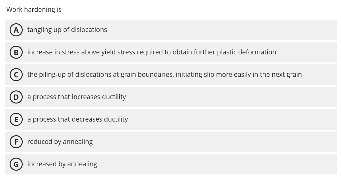 <p>Work Hardening</p>