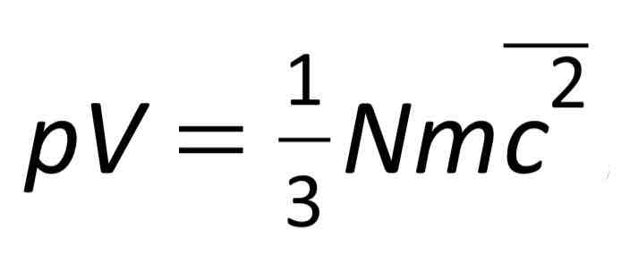 <p>Used to find the pressure of a gas at a microscopic level. </p><p>Determined by summing the square of all of the individual velocities of molecules, dividing by number of molecules and then finding the square root of this value. </p>