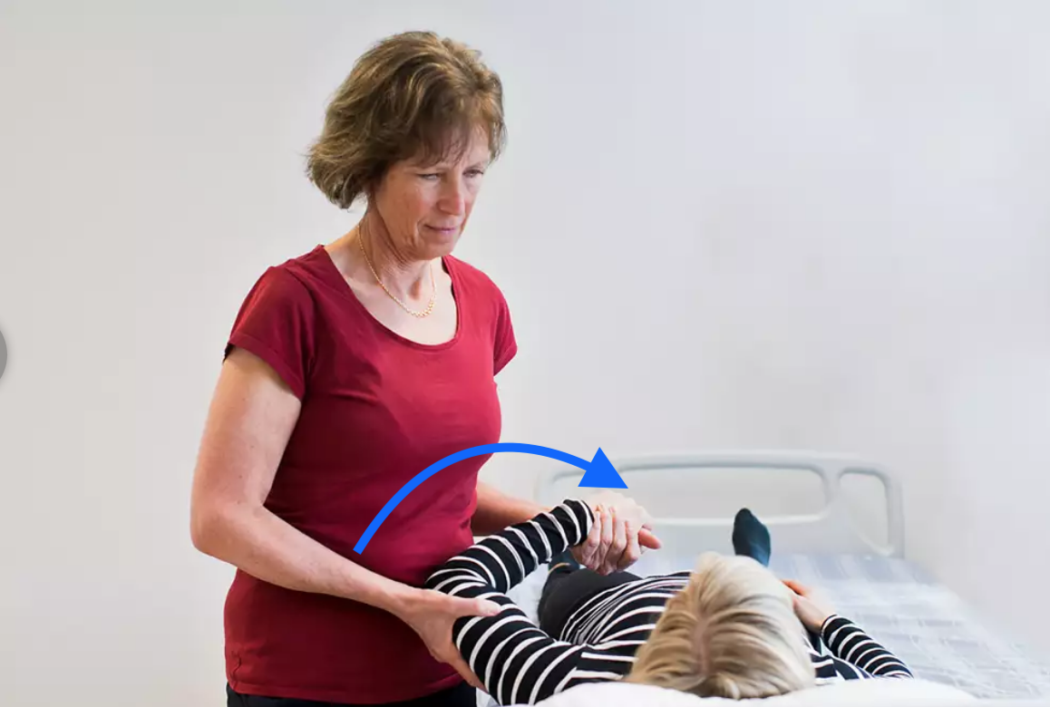 <p>(Armbågen i flekterat läge (ca 90°) och håll ett stadigt grepp om proximalt om armbågen och om patientens hand/handled)</p><p>Vrid underarmen in mot magen</p>