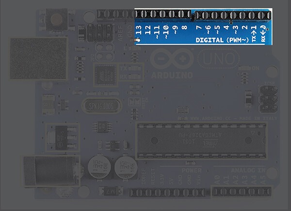 <p>You can find _____ _____ labeled “_____ 0 to 13.” These pins can be used as either _____ or _____ pins. When used as output, these pins act as a power supply _____ for the components connected to them. When used as input pins, they read the _____ from the component connected to them.</p>