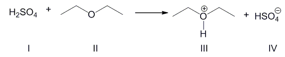 <p>For the following reaction, which reactant functions as a base?</p>
