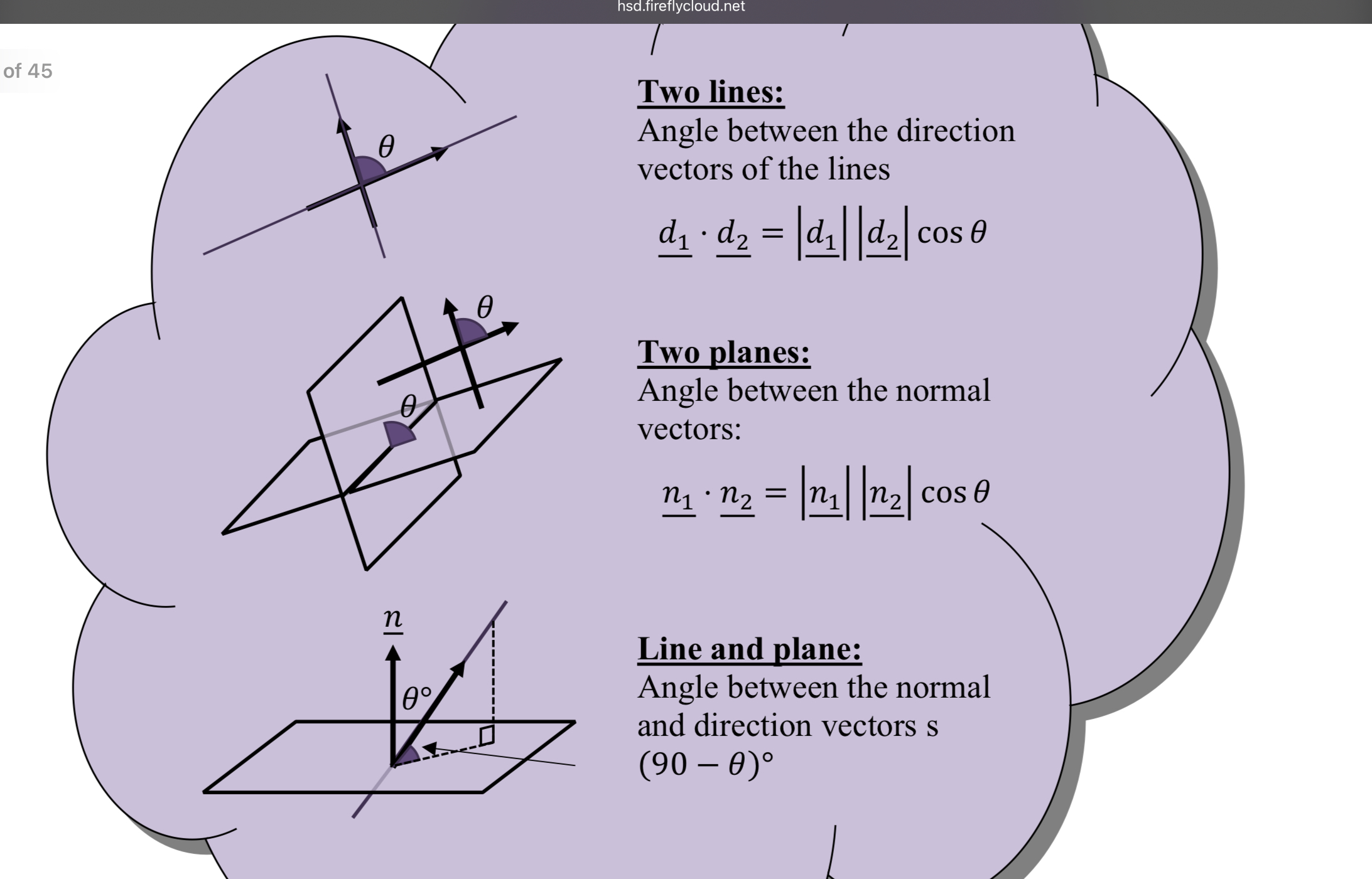 knowt flashcard image