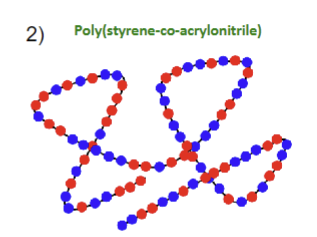 <p>What type of structure is this?</p>
