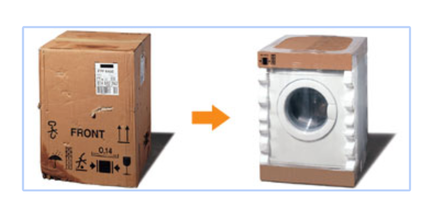 <p>total system approach for packaging this appliance considerations</p>