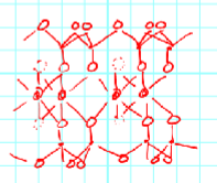 <p>Tetrahedral cation: Si8</p><p>Octahedral cation: Al4</p><p>Balancing anions: O20(OH)4</p>