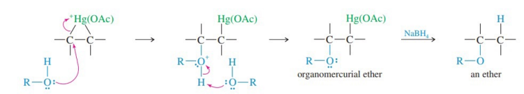 <p>alcohol nucleophilic attack to mercurinium&nbsp;</p>