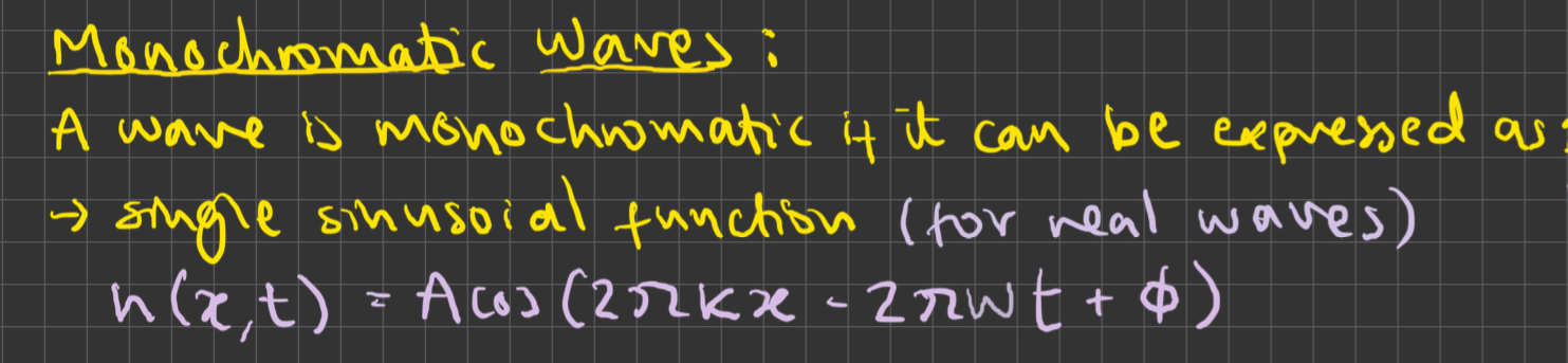 term image