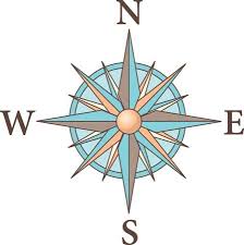 <p>Compass Rose</p>