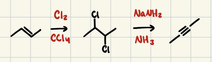 <ol><li><p>Cl2, CCl4</p></li><li><p>NaNH2, NH3</p></li></ol><p></p>