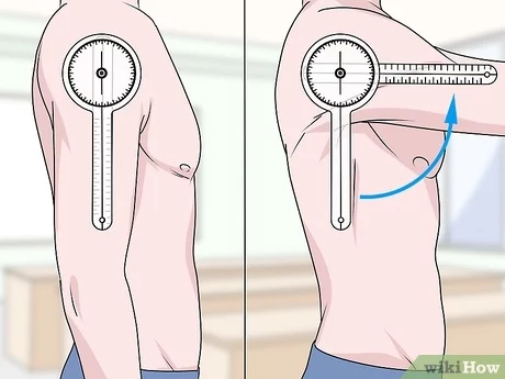 <p>To measure joint angles.</p>