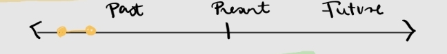 <p></p>