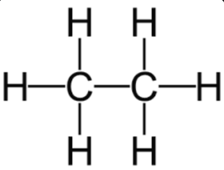 <p>Alkane</p><p>Hydrocarbon</p><p>-ane</p><p>e.g. ethane</p>
