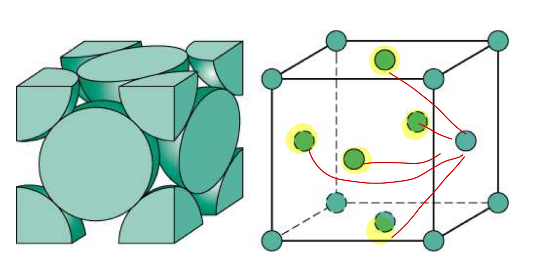<p>Crystal structure</p>