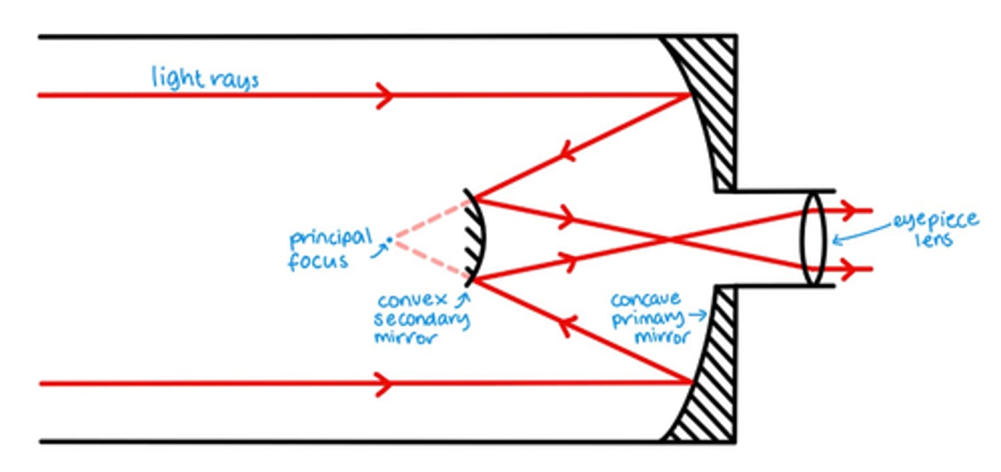 knowt flashcard image