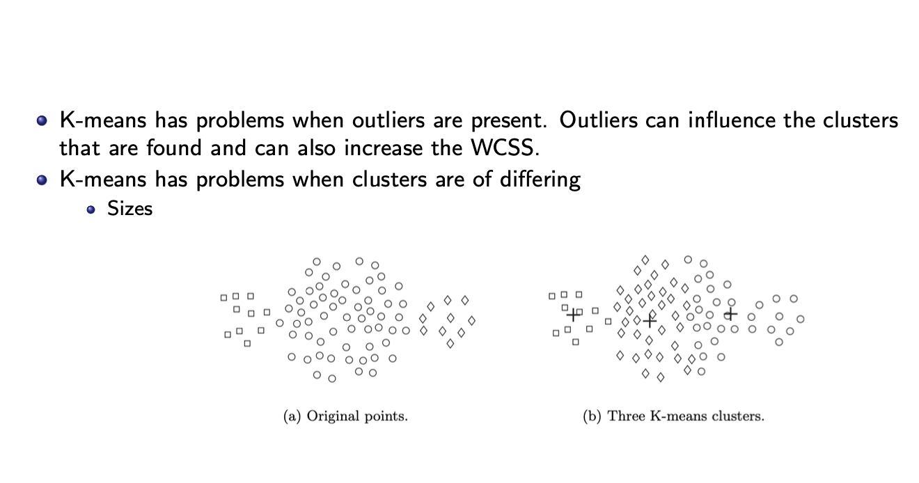 <p>other limitations of k-means</p>