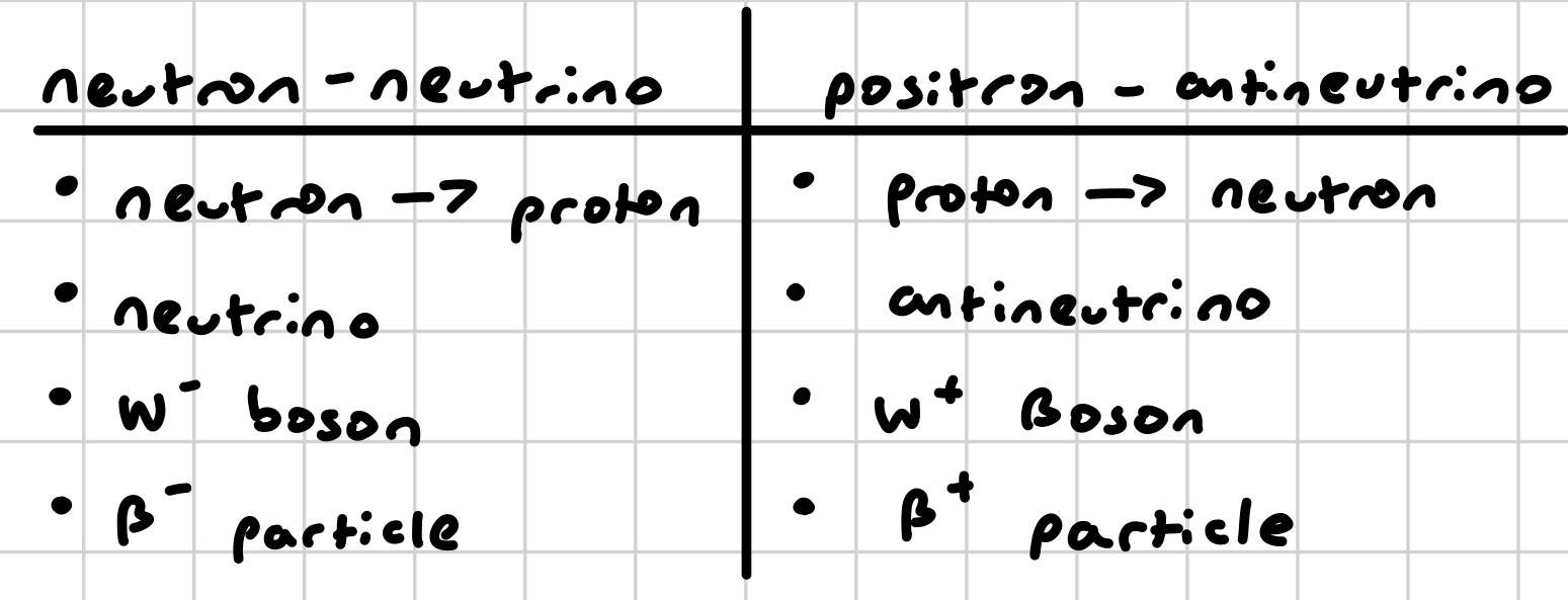 <p></p>