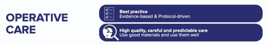 <p>high quality operative care reduces repair, replacement and waste</p>