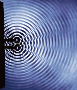 <p>A gap in the wavefronts shows there has been cancellation (crest meets trough or vice versa)</p>
