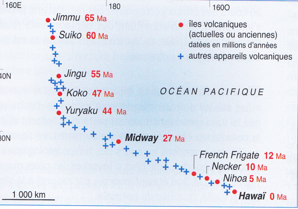 <p>Marqueurs volcaniques (points chauds)</p>