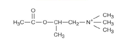<p>Is this drug a nicotinic receptor agonist, muscarinic receptor agonist, and/or cleaved by ACHE? What is the name of this drug?</p>
