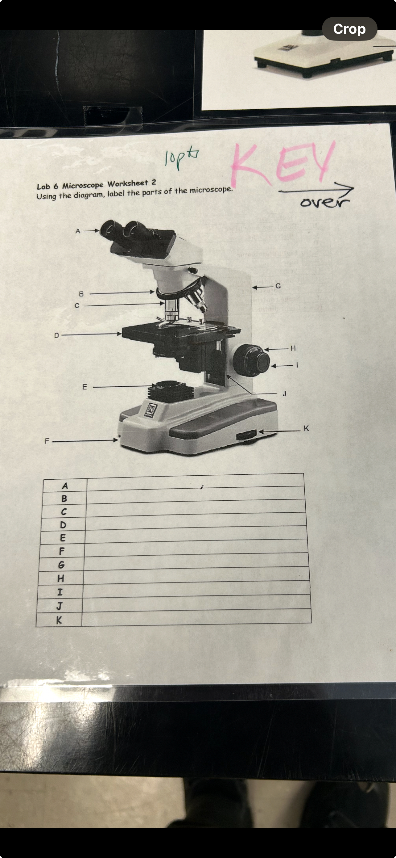 <p>A- Eyepiece</p><p>B- Nose piece</p><p>C- Objective Lens</p><p>D- Stage</p><p>E- Light source</p><p>F- Base</p><p>G- Arm</p><p>H- Coarse focus</p><p>I- Fine focus</p><p>J- Stage control knob</p><p>K- Power switch</p>