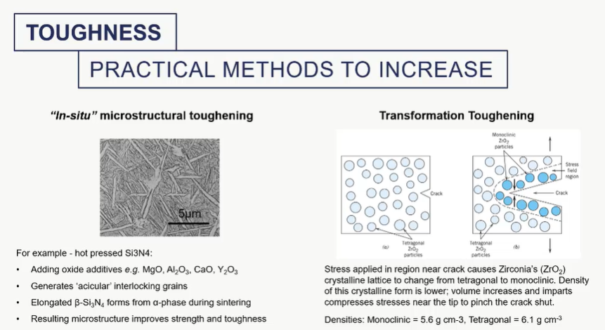 <p>praticle methods to increase toughness </p>