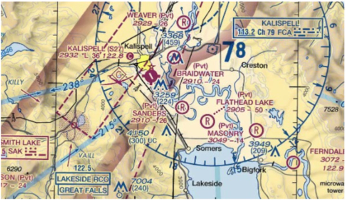 <p>Chart supplement</p><p>Information about glider operations is contained in the remarks about the airport in the Airport/Facility Directory section of the Chart Supplement</p>