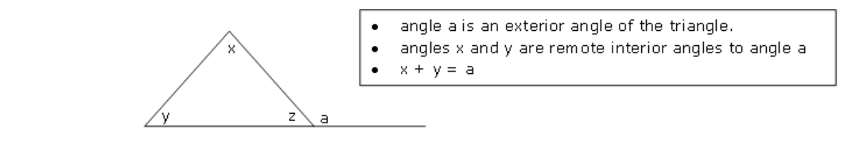 <p>the sum of its 2 remote interior angles</p>