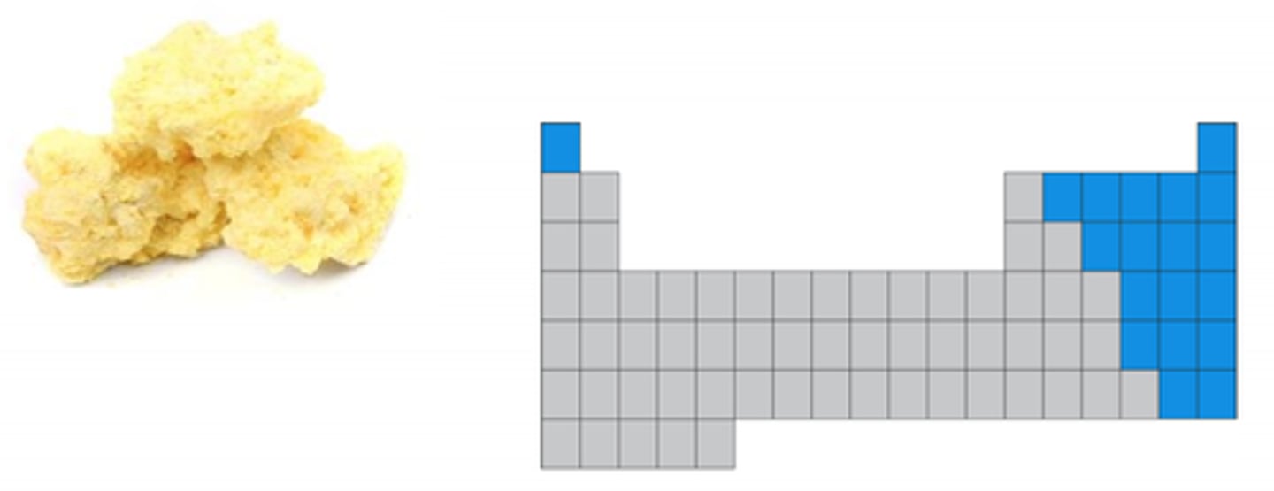 <p>Elements that are dull, not malleable, and poor conductors of heat and electricity; usually gases or brittle solids.</p>