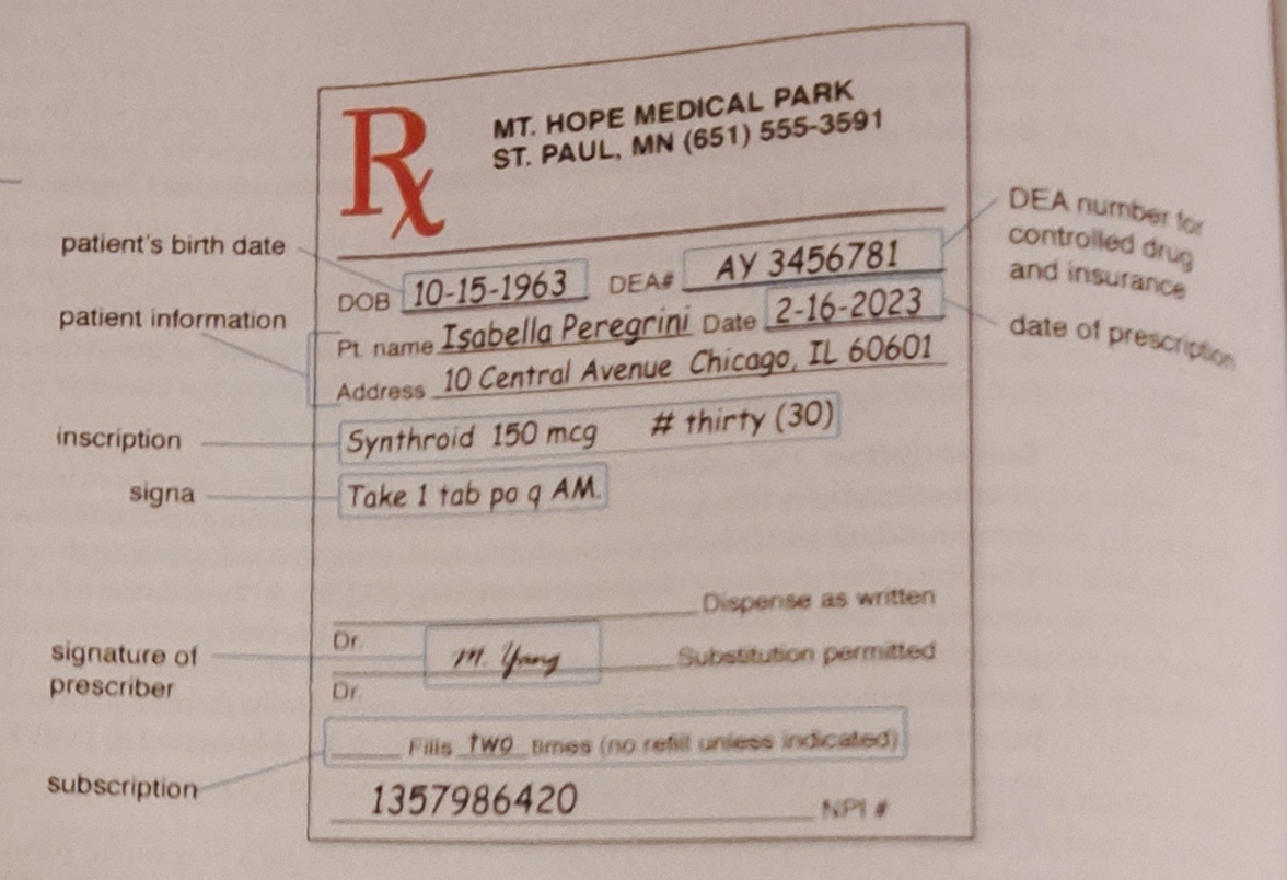 A complete Prescription