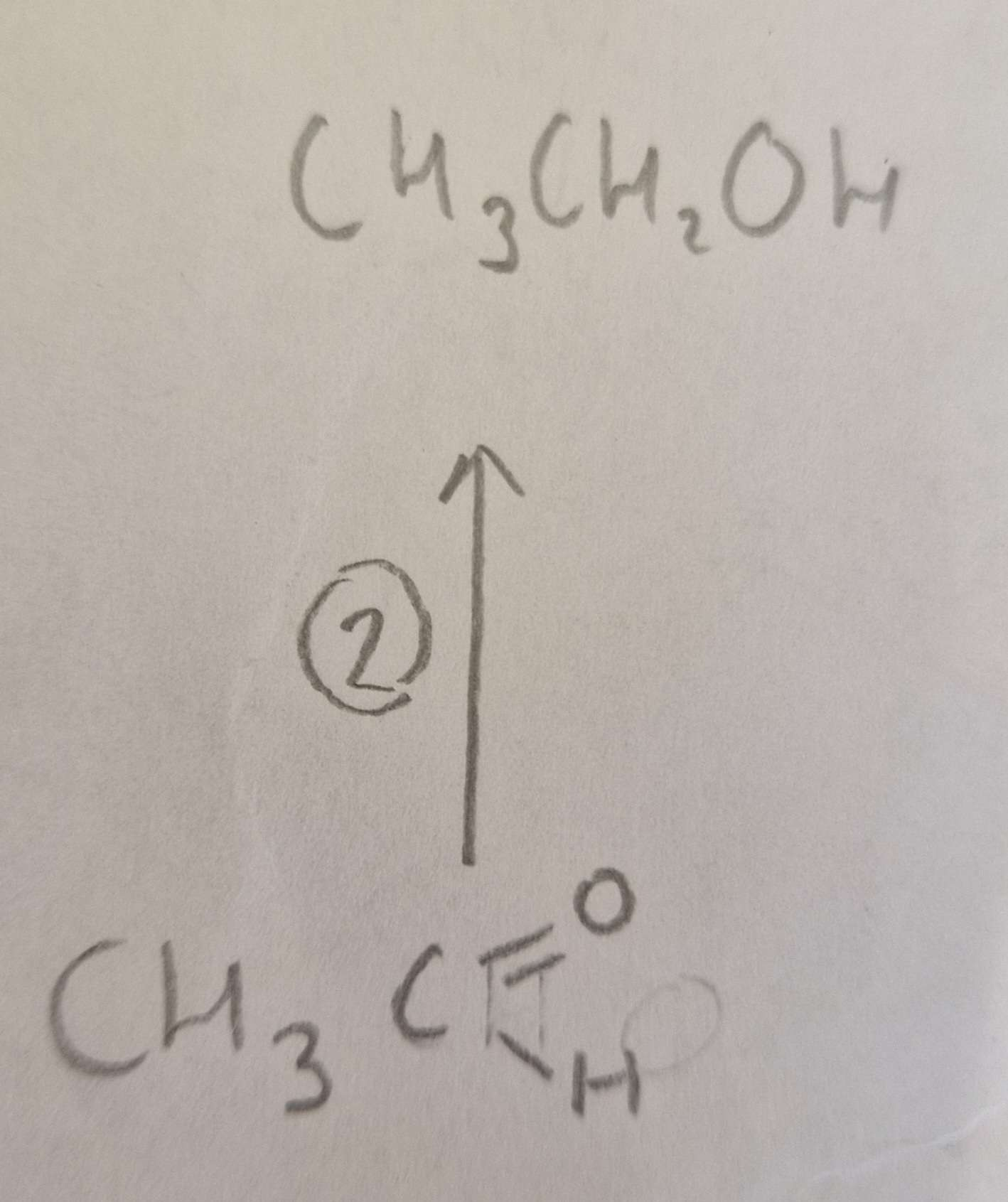 <p>Aldehyde to Alcohol Reagents:</p>