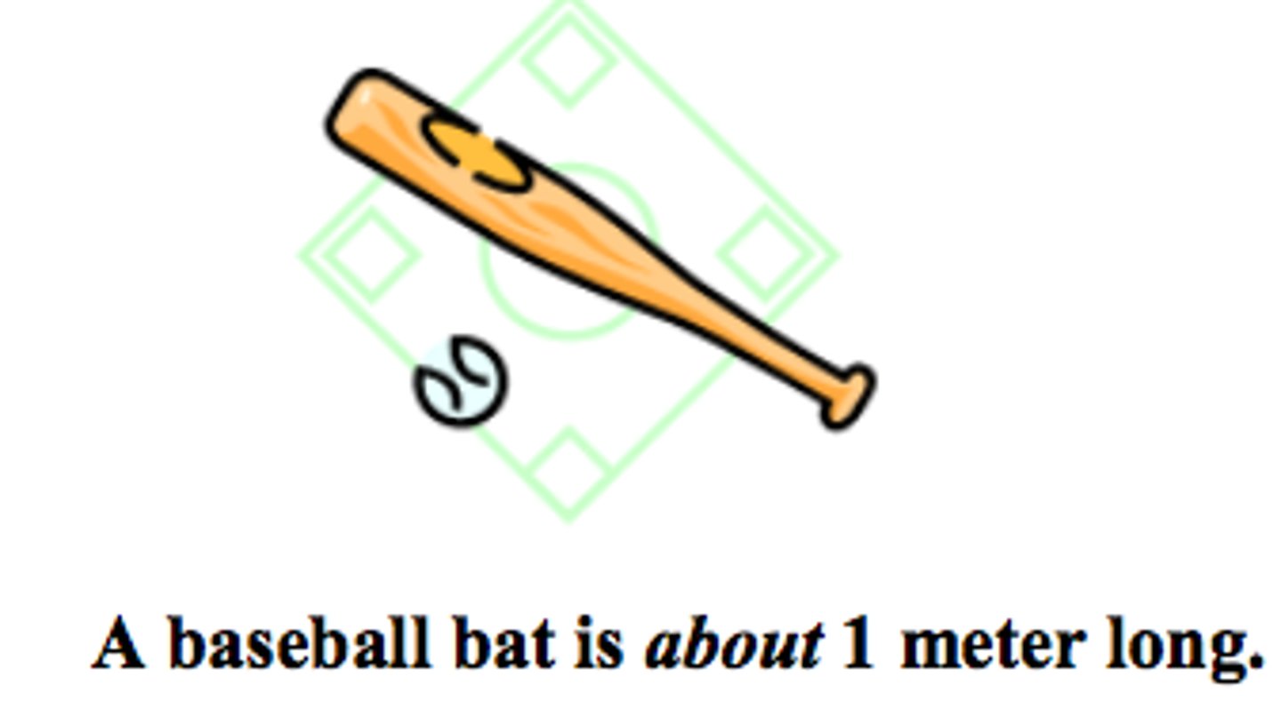 <p>meter</p>