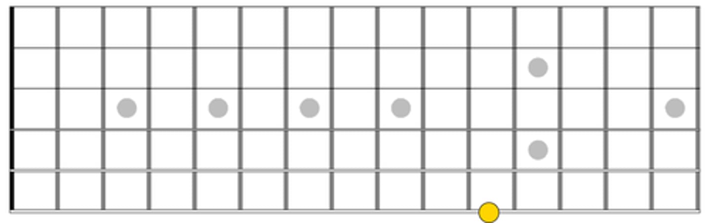 knowt flashcard image