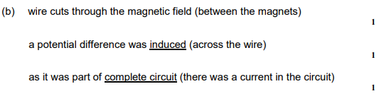 <ul><li><p>Wire cuts through a magnetic field</p></li><li><p>A potential difference is induced across the wire</p></li><li><p>As it was part of complete circuit</p></li></ul><p></p>