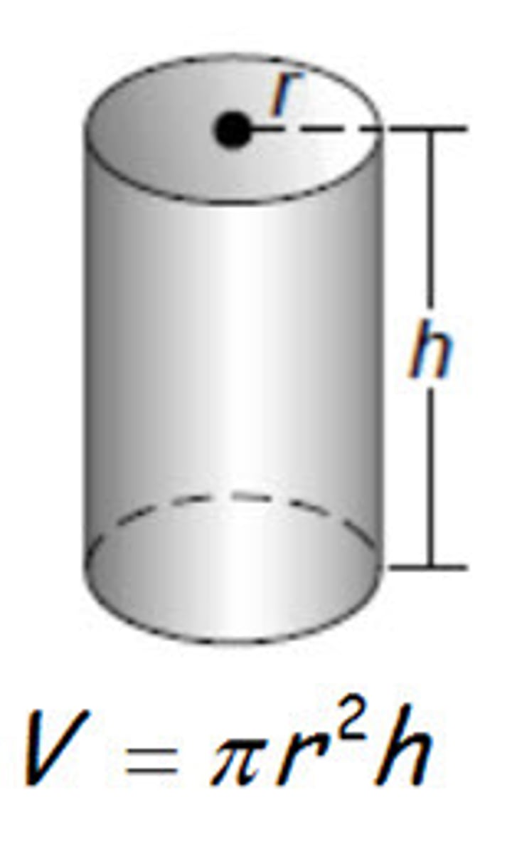 <p>pi times radius squared times the height.</p>