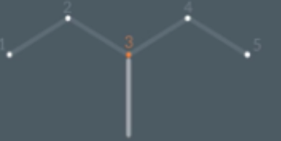 <p>"How do we indicate the position of a side chain in a branched alkane's name?"</p><p></p>