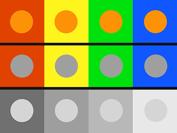 <p>Relatywizm temperatury barwy</p>