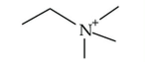 <p>this is the head group of what phospholipid class ?</p>