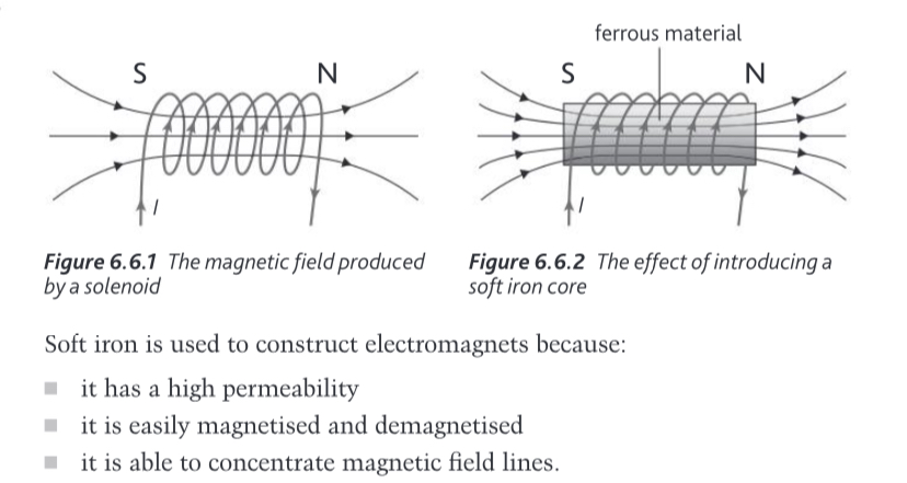 <p>The soft iron enhances the magnetic field because it has high magnetic permeability and low retentivity, which means it loses its magnetism easily when the current is switched off and it’s able to concentrate magnetic field lines </p>
