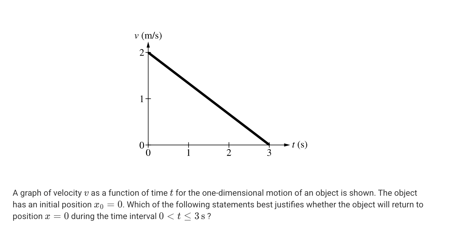 <p>A. <span><span>No, because the distance between the object and its initial position is increasing during the entire time interval.</span></span></p><p>B. No, because the object has a constant acceleration during this time interval.</p><p>C. <span><span>Yes, because the velocity of the object is zero at t = 3 s.</span></span></p><p>D. Yes, because the acceleration of the object is negative during this time interval.</p>