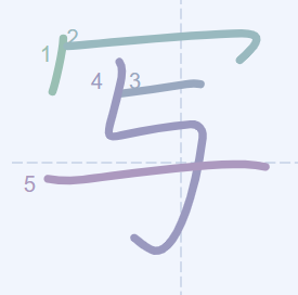 <p><strong>写</strong></p><p> シャ</p><p> うつ-す	</p>