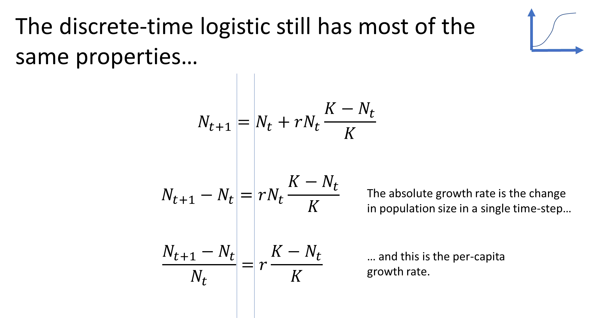 <ul><li><p>(the continuous time logistic model is dN/dt = rN [(k-N)/k])</p></li><li><p>this is an <strong>iterative </strong>model, where the absolute growth rate = N<sub>t+1</sub> - N<sub>t</sub>, and the per capita growth rate = (N<sub>t+1</sub> - N<sub>t</sub>)/N<sub>t</sub></p></li><li><p>this can be modified so that K is a variable across a normal distribution, rather than a constant, to account for environmental stochasticity</p></li><li><p>this is a <strong>deterministic </strong>equation- if you know the values of N<sub>t</sub>, k and r, you will obtain the same population prediction every time, which isn’t realistic</p></li></ul><p></p>