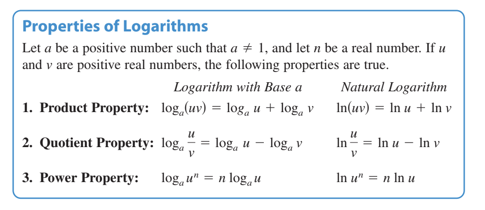 <p>know that log<sub>a</sub>(x) is the inverse of the exponential function with base a so properties of exponents should have corresponding ones with logs. </p>