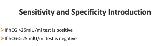 <p>What happens if we raise the threshold from 25 mlU/ml to 30 mlU/ml?</p><p>➢Will we detect more pregnancies or less pregnancies?</p>