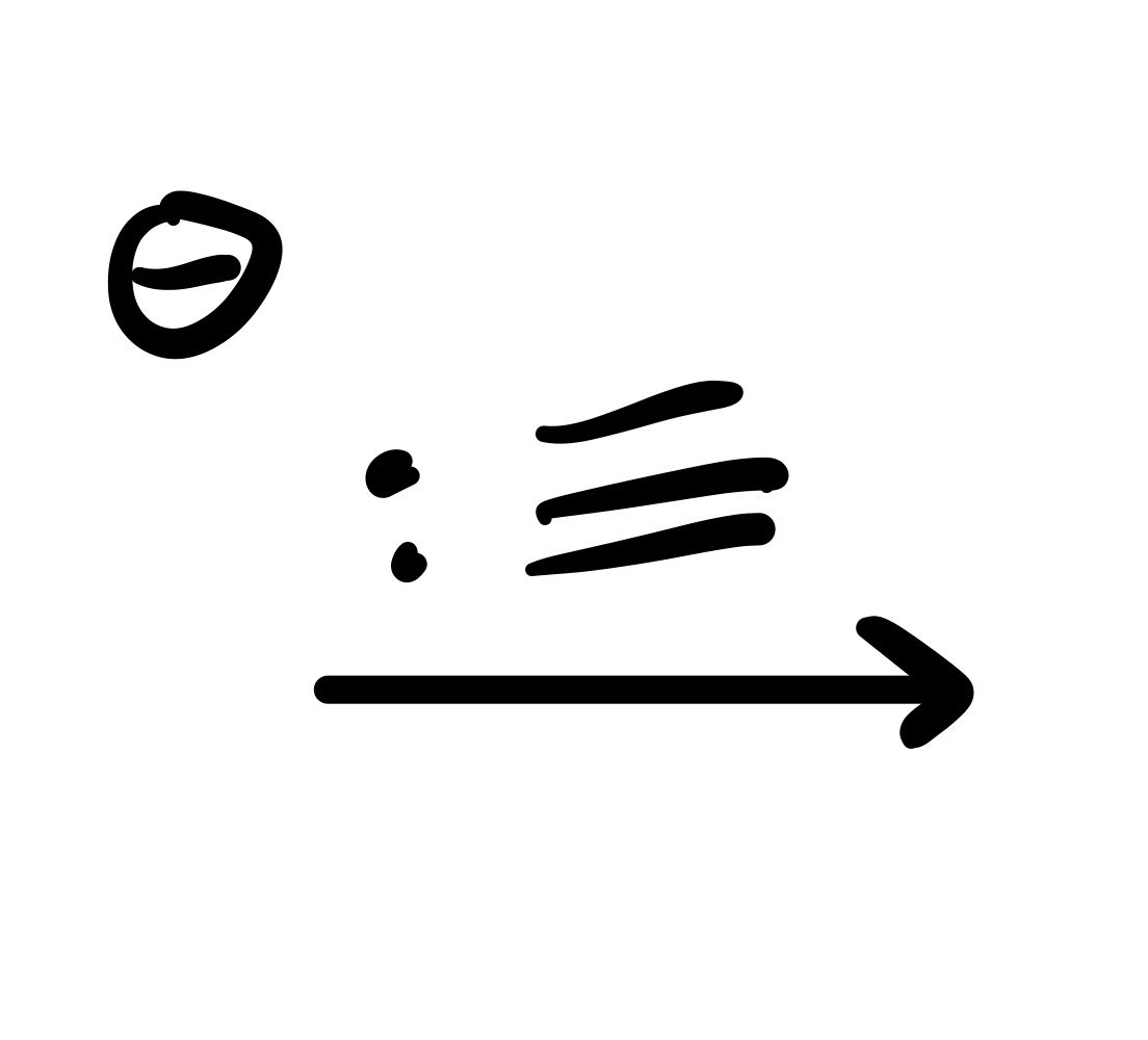 <p><span>Bullet shape - bullet shape replaces Br and attaches</span></p>