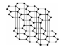 <p>What type of bonding structure is shown?</p>