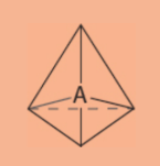 <p>4 regions of electrons density</p><p>109.5°</p>