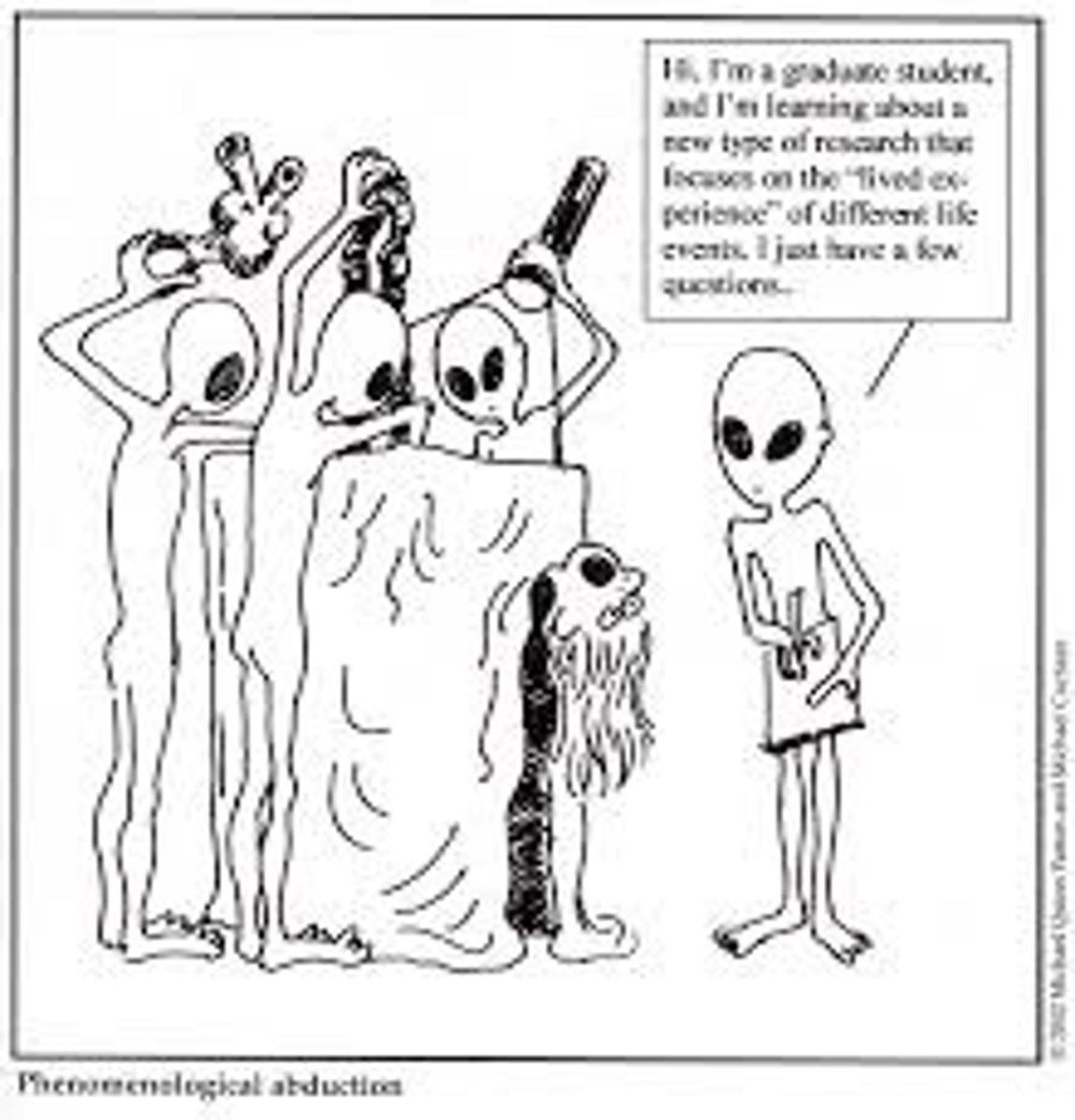 <p>Developed by Edward Bradford Titchener, it focused on self-reflection and introspection. Highly unreliable.</p>